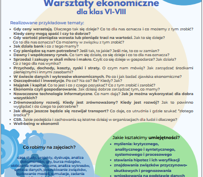Warsztaty ekonomiczne dla młodzieży Jelenia Góra – edycja od lutego 2024 r.